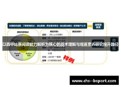 以西甲比赛阅读能力解析为核心的战术理解与观赛素养研究提升路径