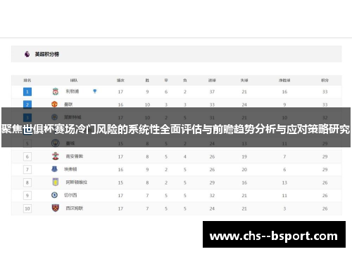 聚焦世俱杯赛场冷门风险的系统性全面评估与前瞻趋势分析与应对策略研究